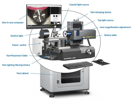 Compact Electronic Power Tool Inspection System for Cutting Tools with Wooden Case Packaging